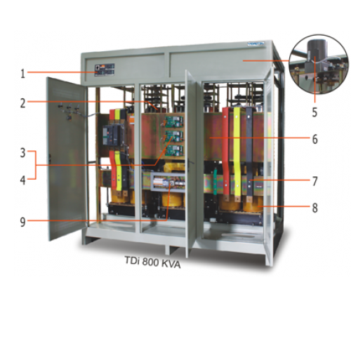 TDi 800 KVA